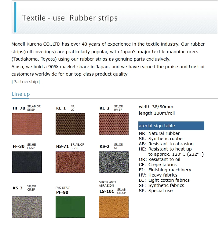 Rubber strip